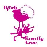 Björk - Family Tree